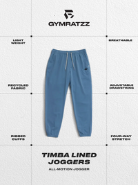 Timba Lined Workout Jogger Oceanview